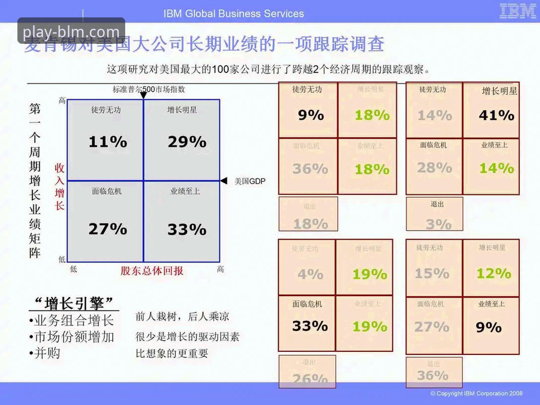 百乐门安全下载 百乐门官方正版下载最新动态:安全获取BLM软件平台的完整指南